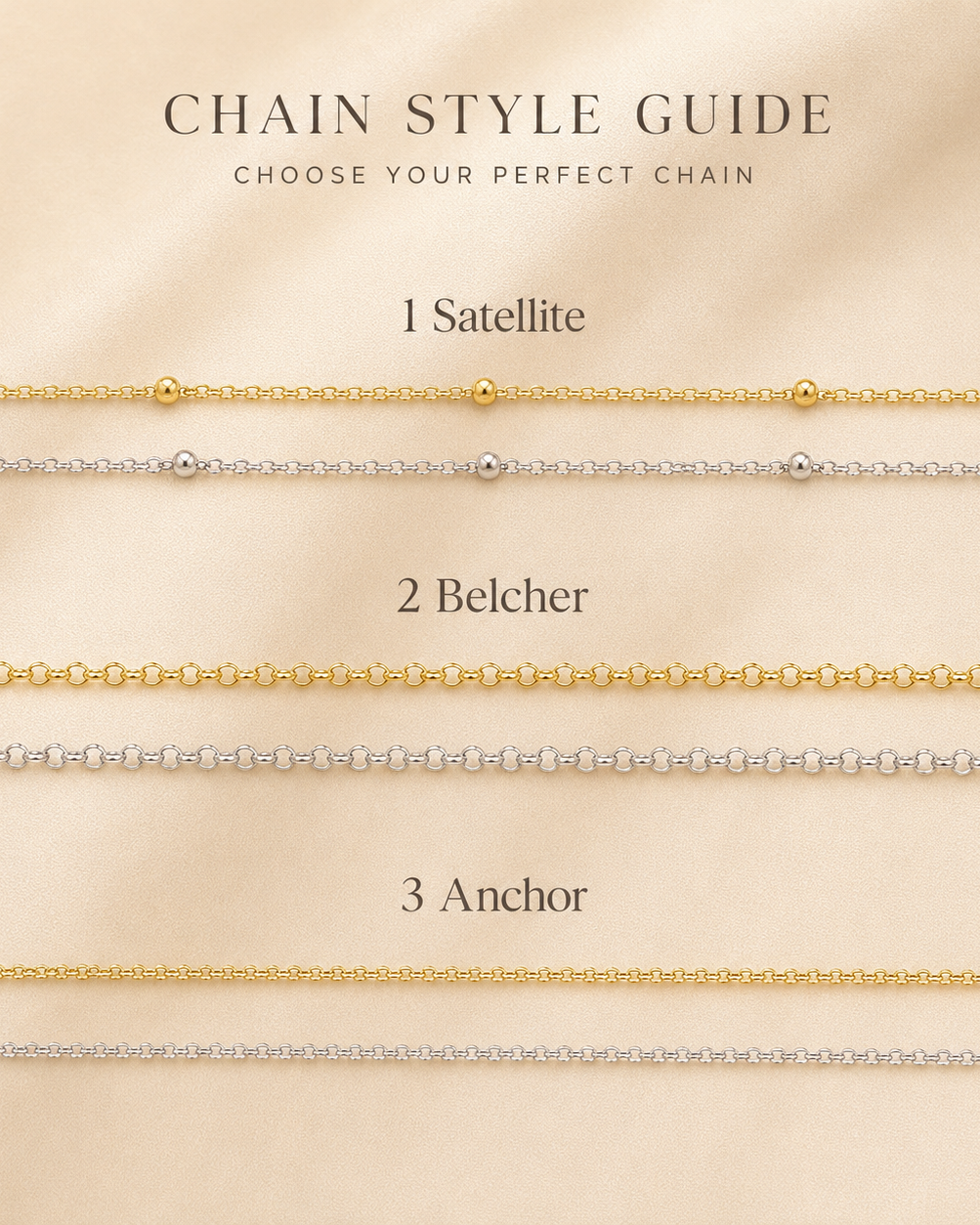 Personalised Name & Zodiac Necklace Set | Star Sign Jewellery | HBD
